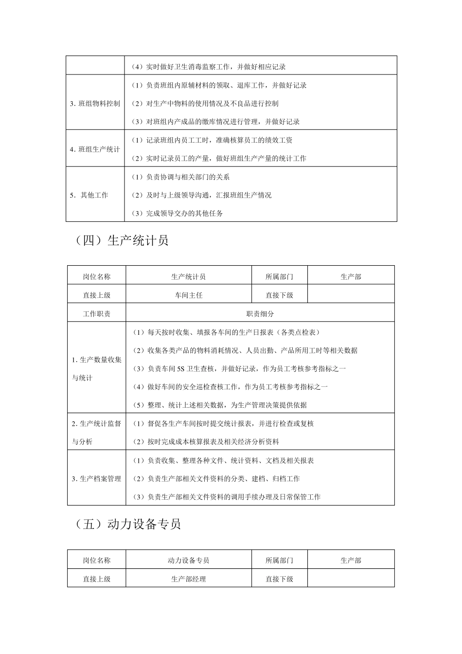 生产部主要岗位职责_第3页