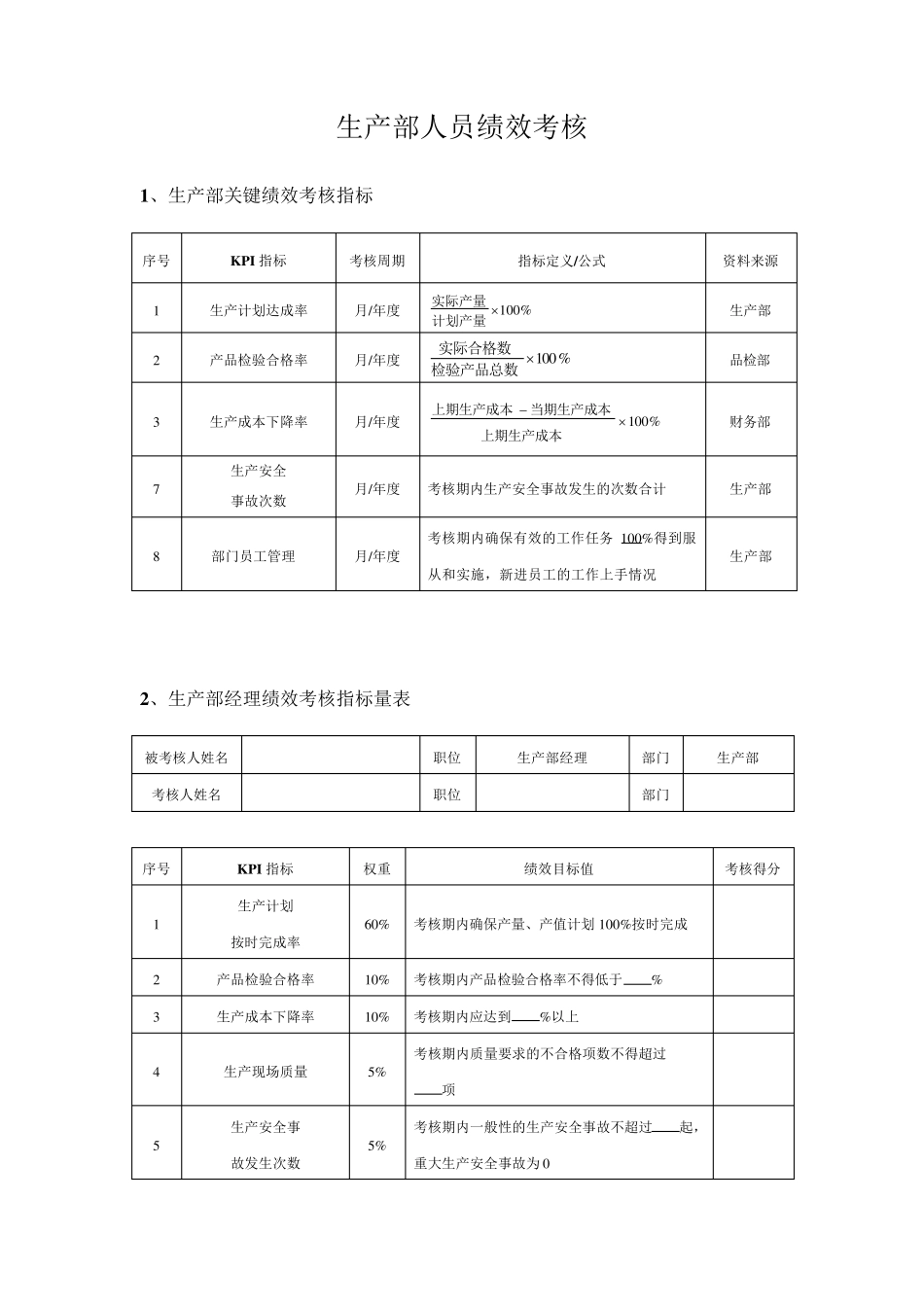 生产部人员绩效考核表新_第1页