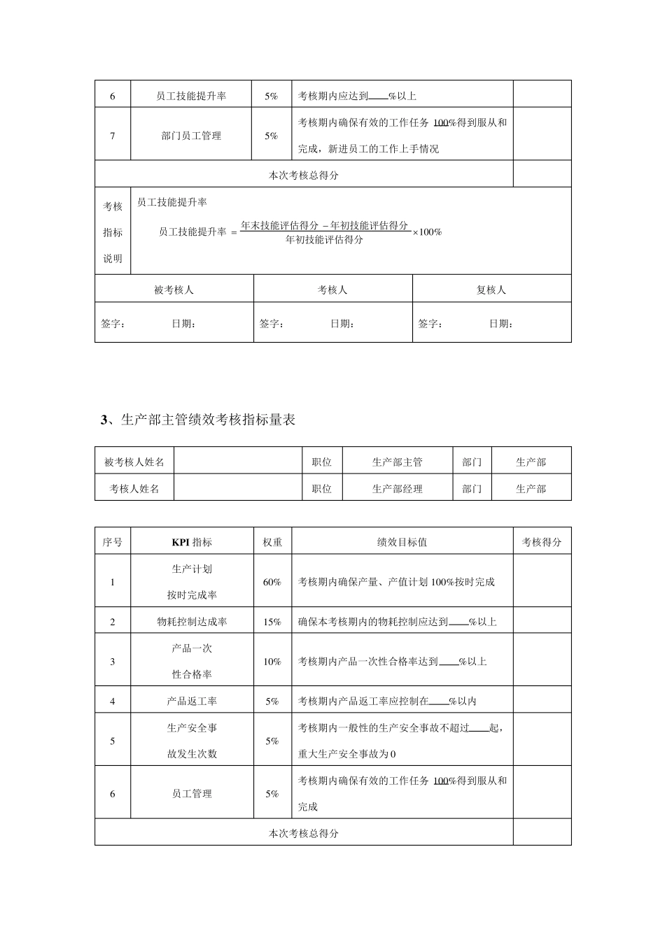 生产部人员绩效考核表新_第2页
