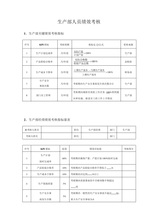生产部人员绩效考核表新