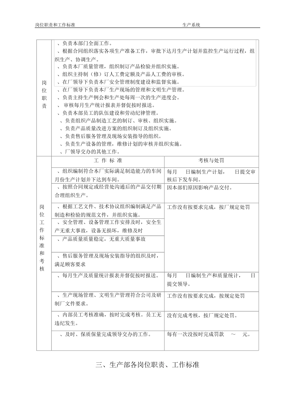 生产部岗位职责和工作标准_第2页