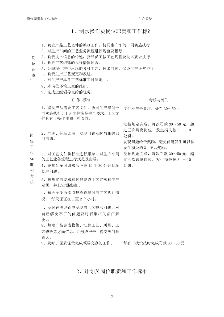 生产部岗位职责和工作标准_第3页