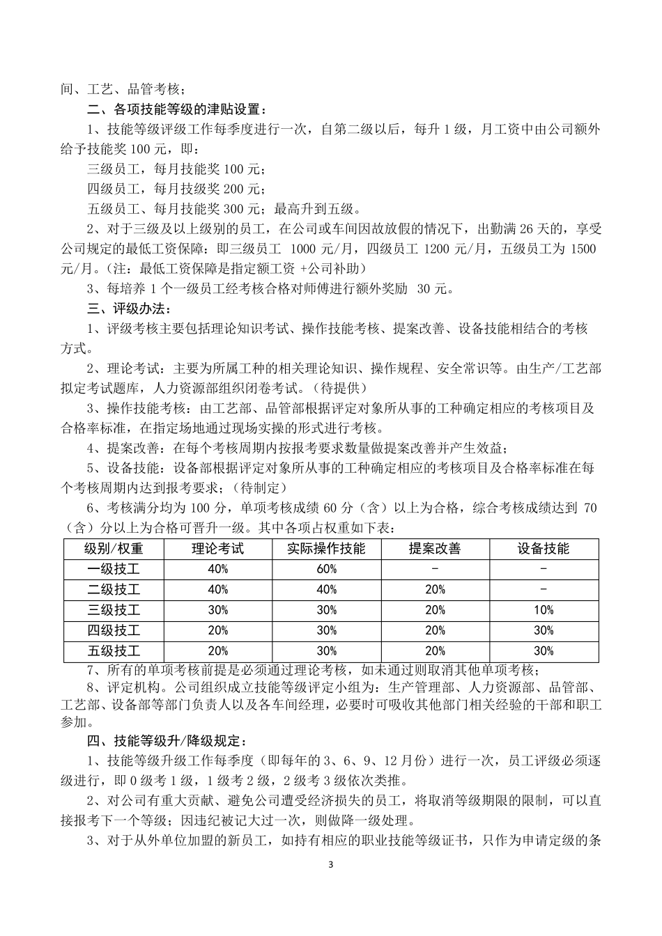 生产部操作工技能评级考核规定_第3页