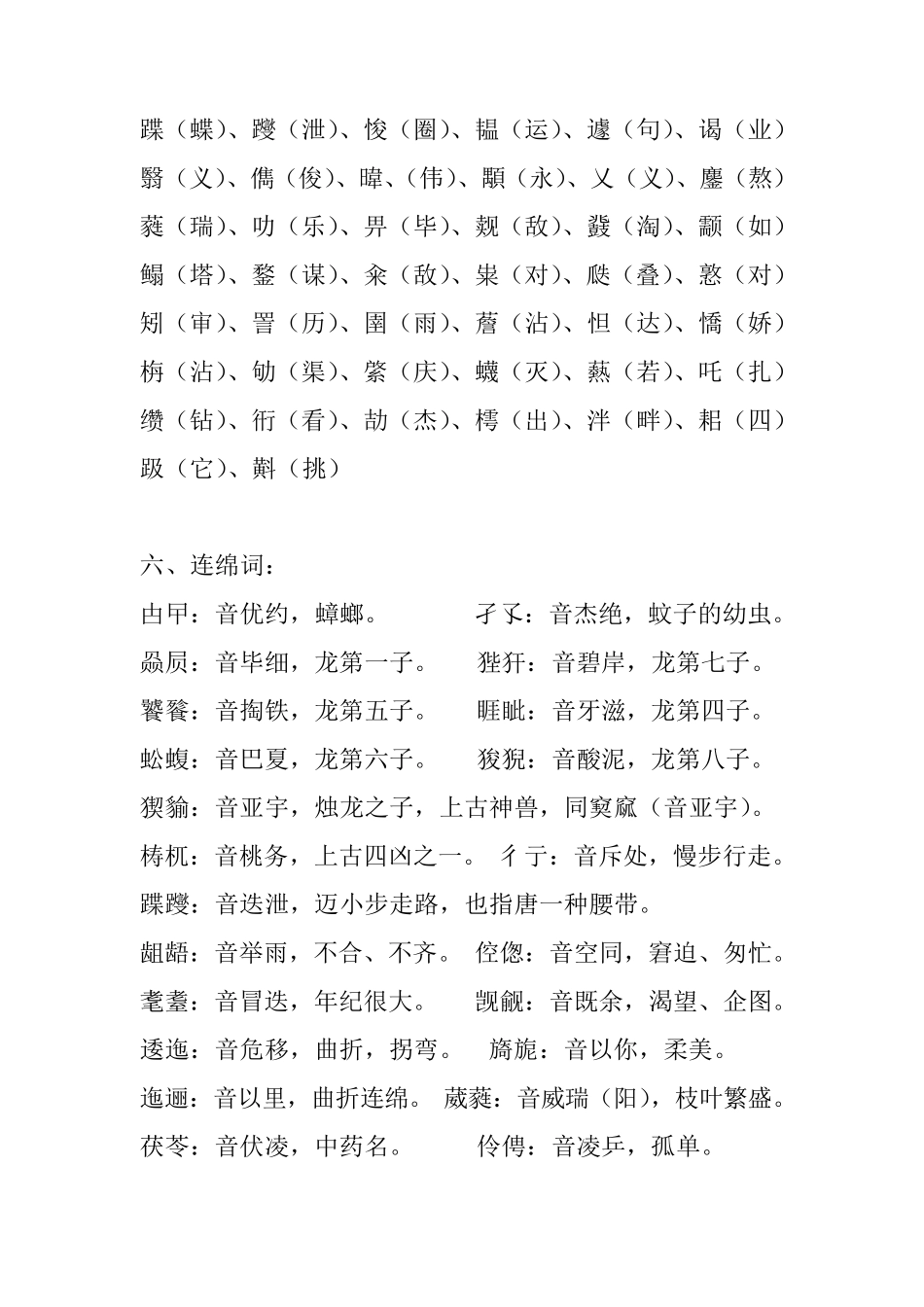 生僻字分类大全_第3页