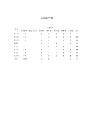 生化反应工程试题库