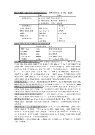 生化名词解释及问答题
