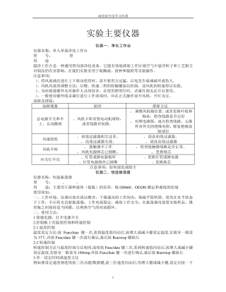 生化实验室的仪器