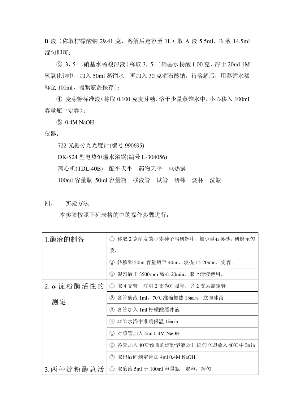 生化实验淀粉酶活性测定标准实验报告_第2页