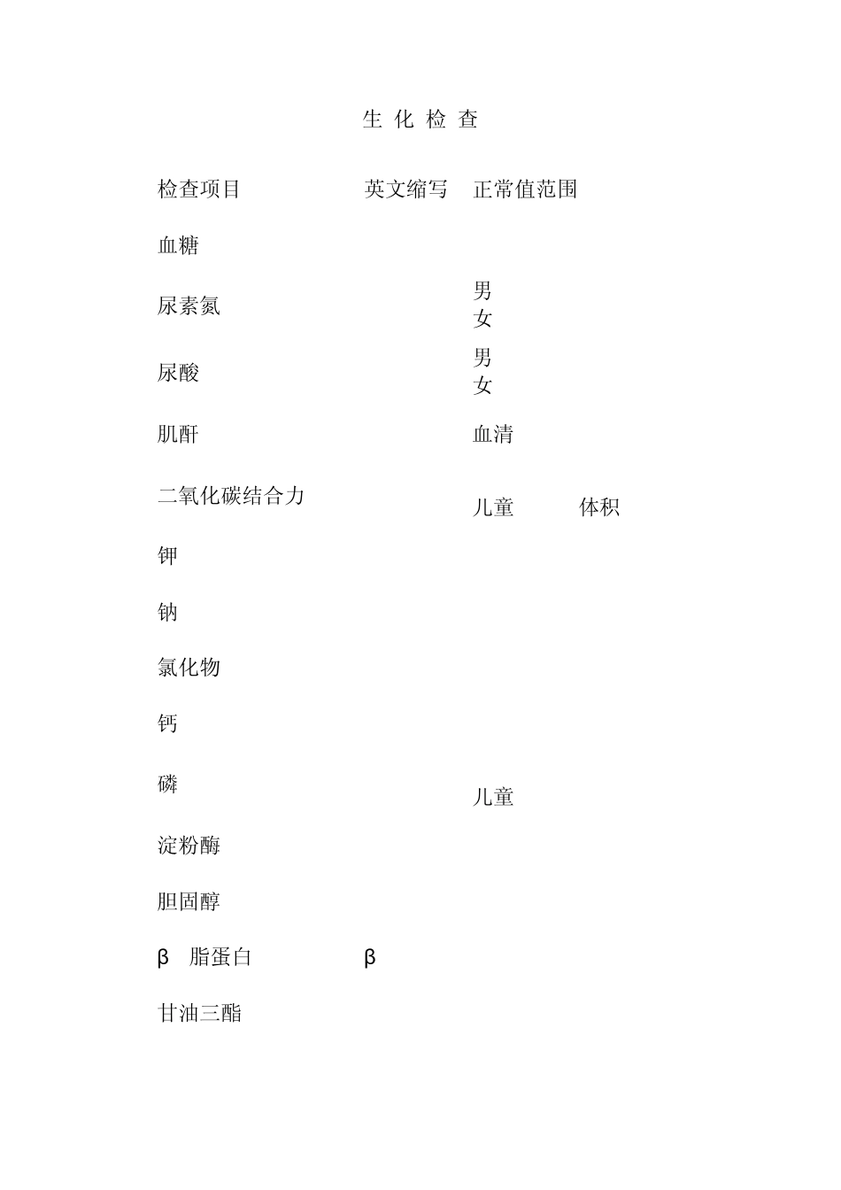 生化检查对照表_第1页