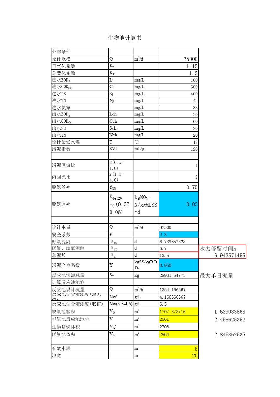 生化池计算书_第1页