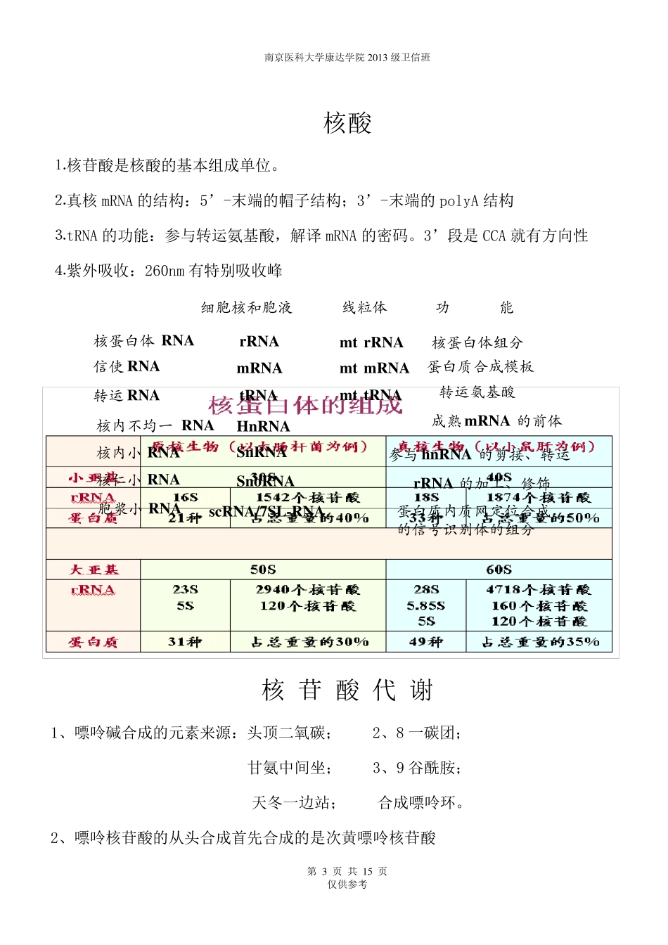 生化生物化学重点知识总结_第3页