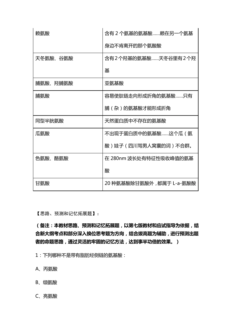 生化笔记超强记忆不看会后悔_第2页