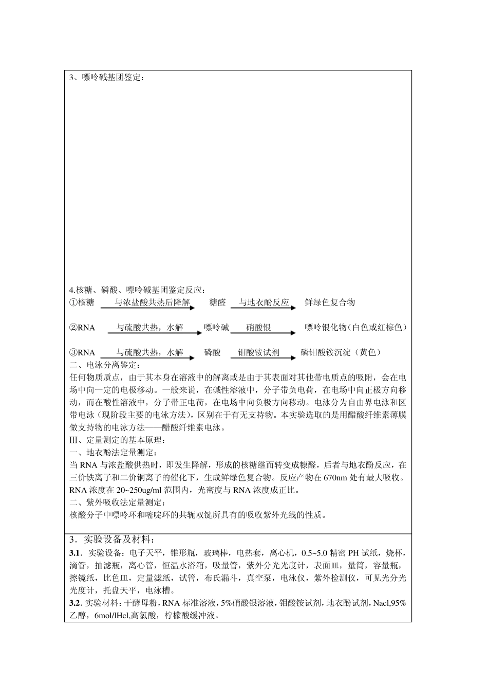 生化综合性试验报告_第3页