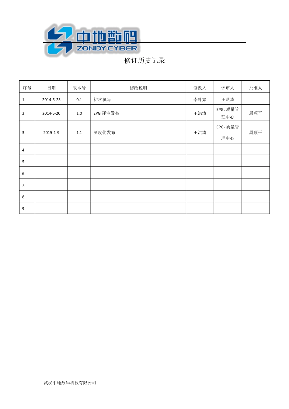 生命周期模型及选择指南_第2页