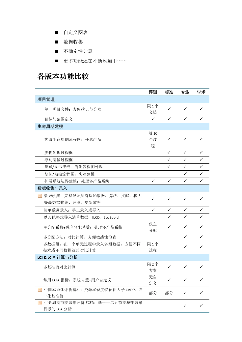 生命周期评价(LCA)之软件eBalance用户手册_第3页