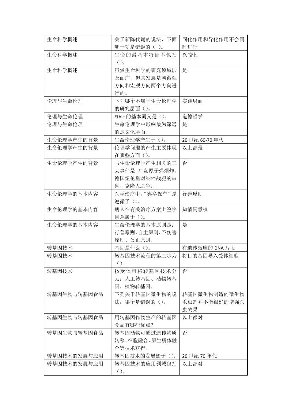 生命科学与伦理_第1页