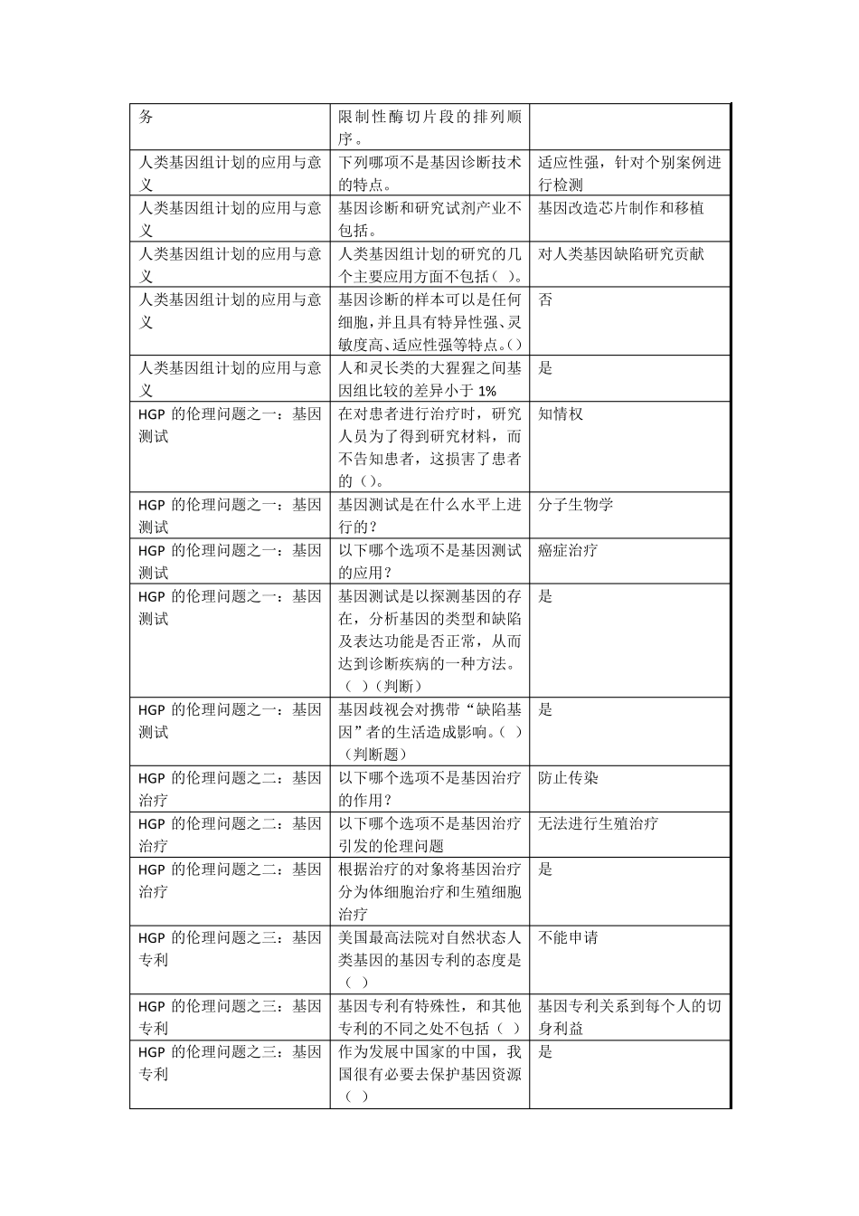 生命科学与伦理_第3页