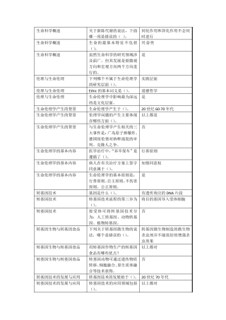 生命科学与伦理