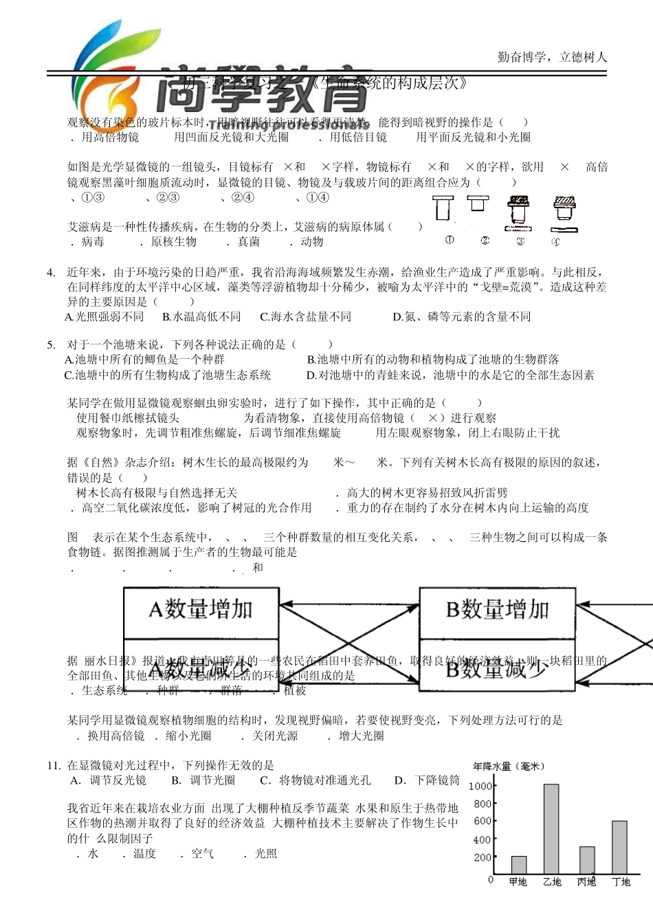 生命系统的构成层次_第3页