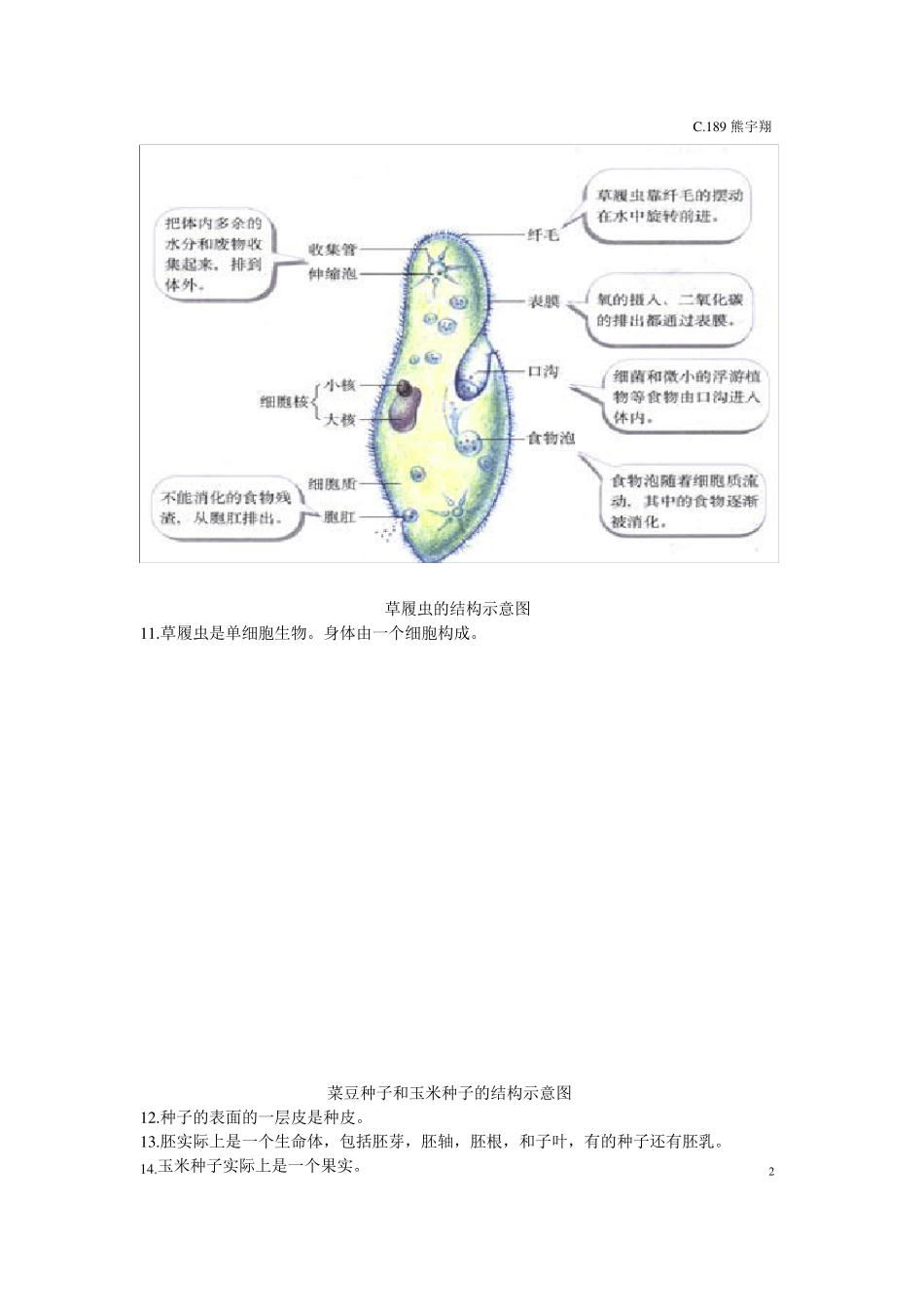 生地会考复习资料：初中生物图集(附题目)_第3页