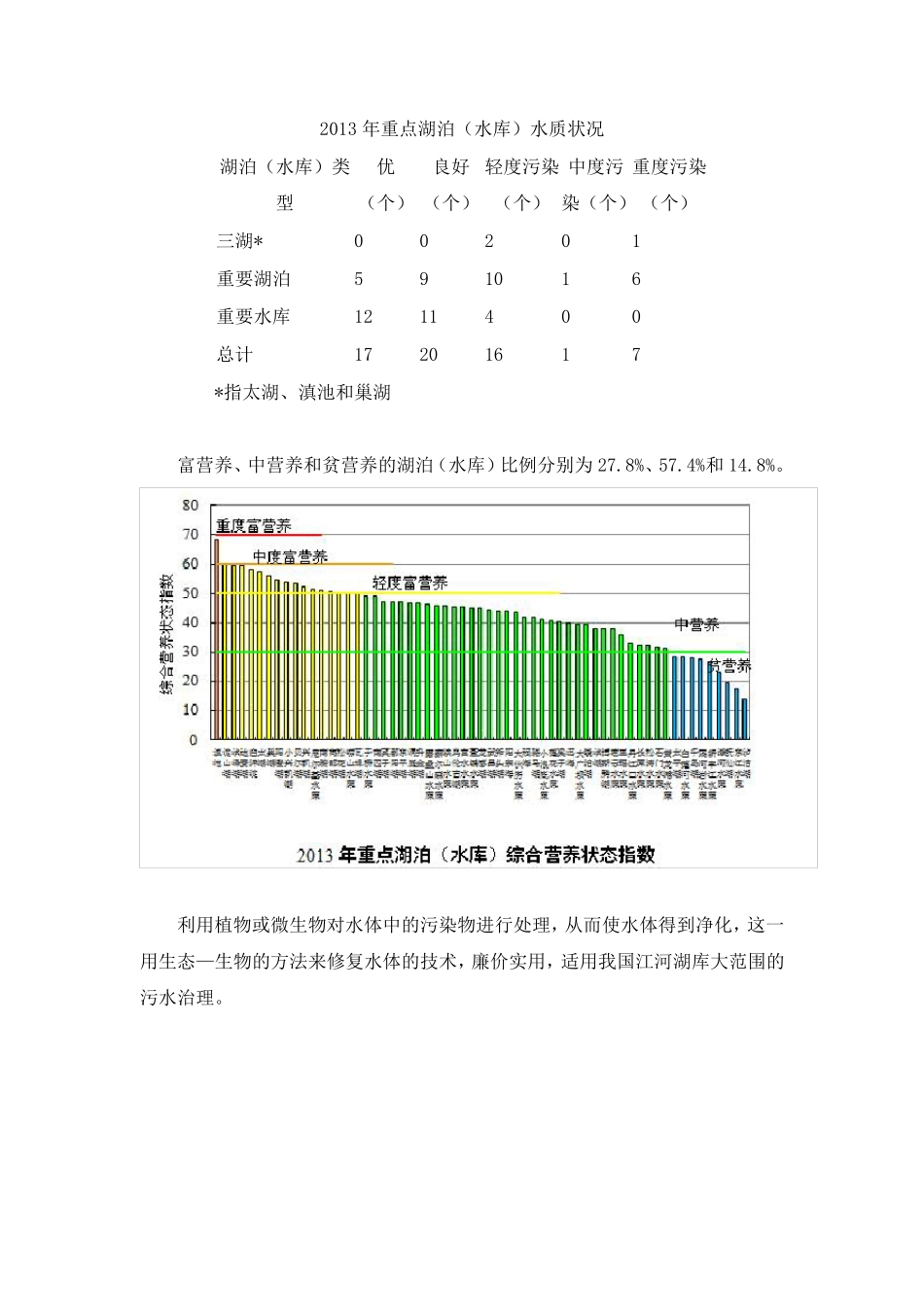 生态修复中水生植物的运用_第2页