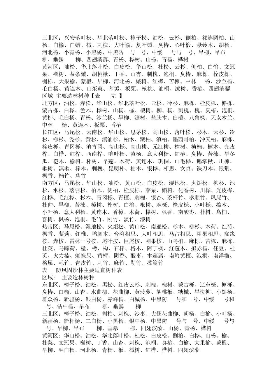 生态公益林造林主要乔木树种_第2页