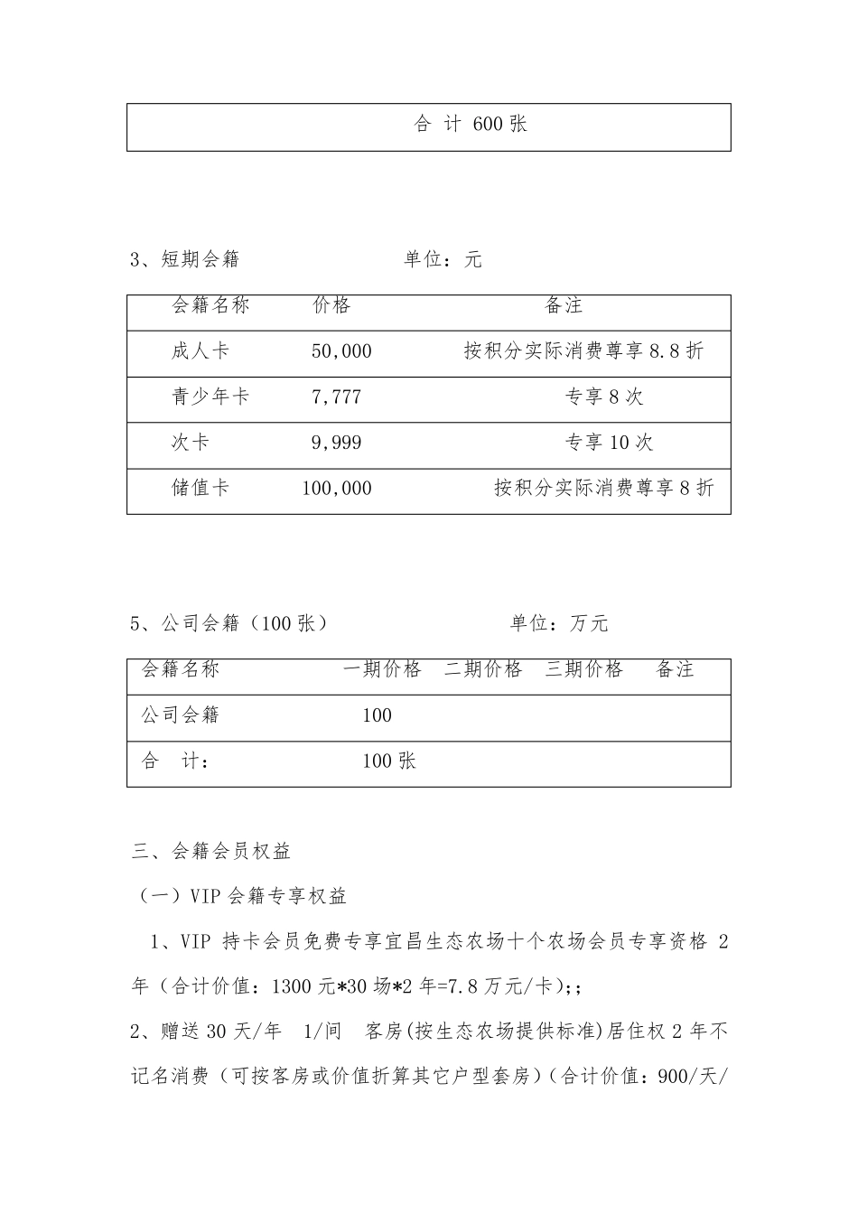 生态农场会员会籍方案小河村民_第3页