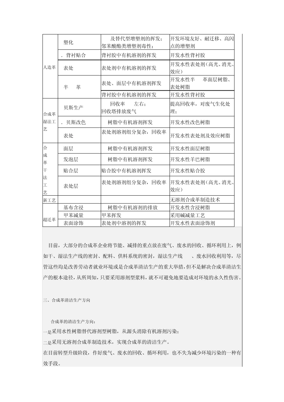 生态合成革与合成革清洁生产技术_第2页