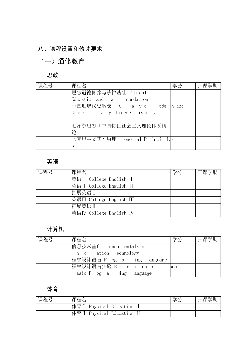 生态学专业人才培养方案_第3页
