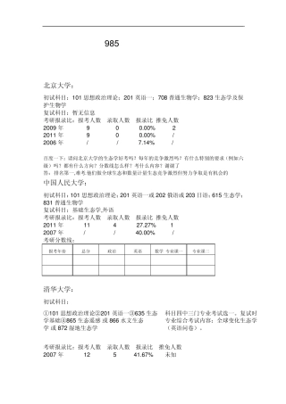 生态学考研985学校