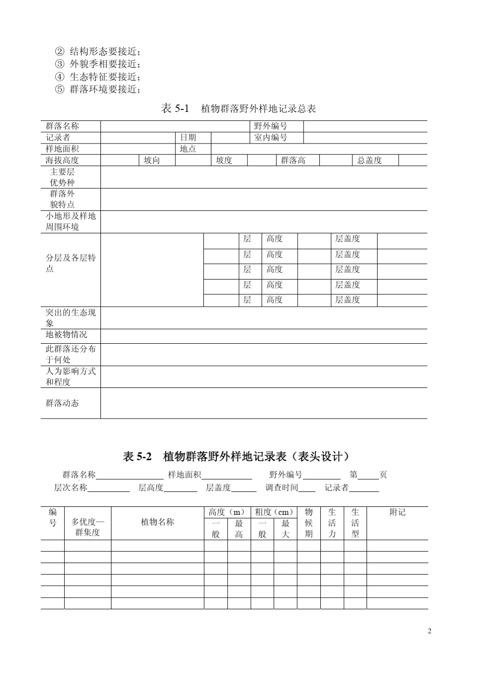 生态学野外调查方法与数据处理_第2页