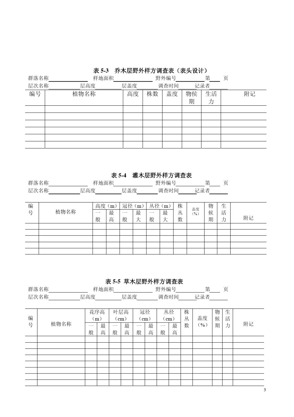 生态学野外调查方法与数据处理_第3页