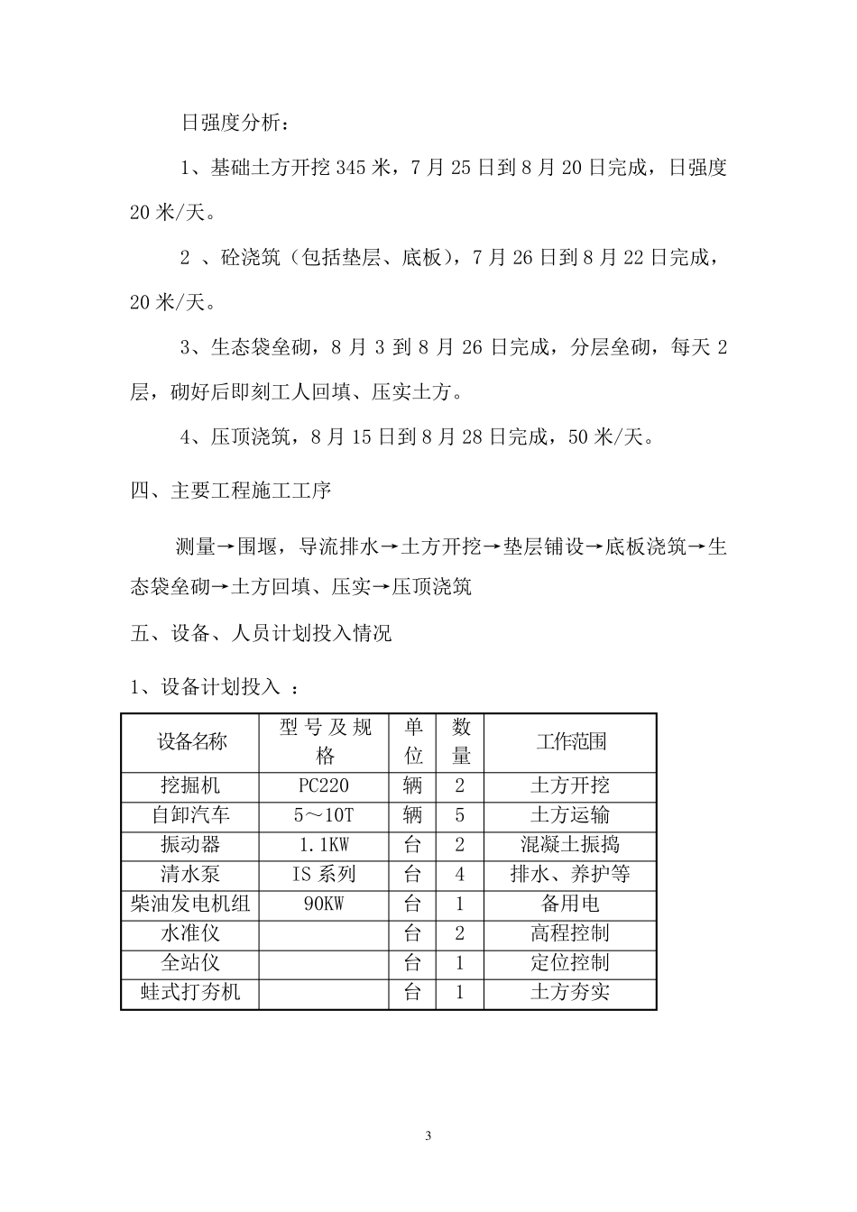 生态挡墙施工方案_第3页