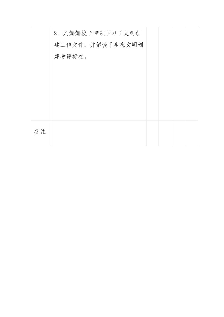 生态文明校园会议记录_第2页