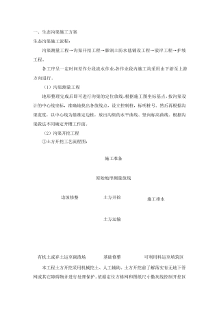 生态沟渠施工方案