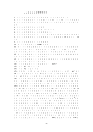 生态知识竞赛知识竞赛题库