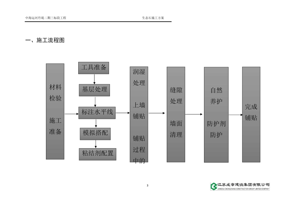 生态石施工方案_第3页
