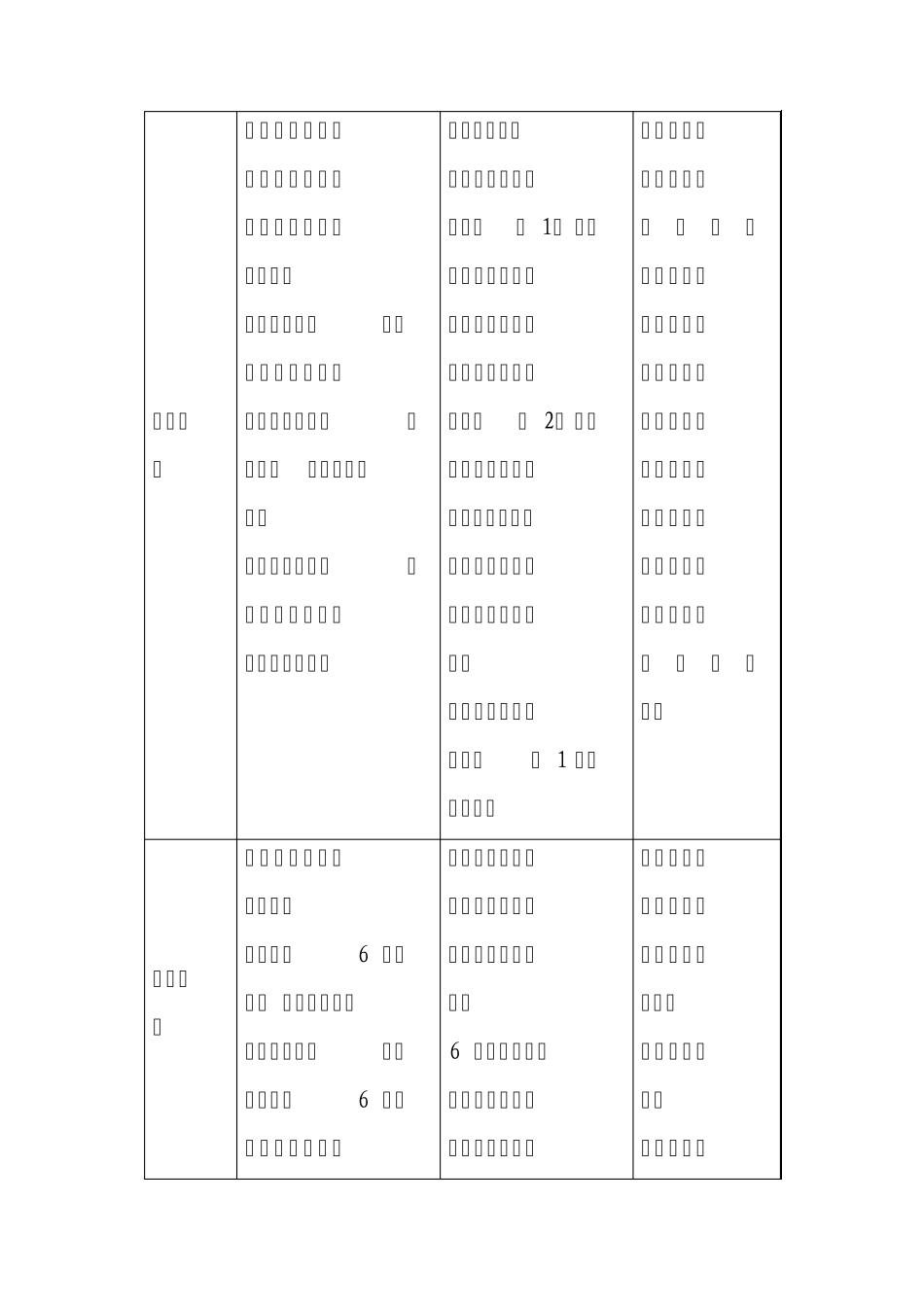 生态系统的组成教案_第3页