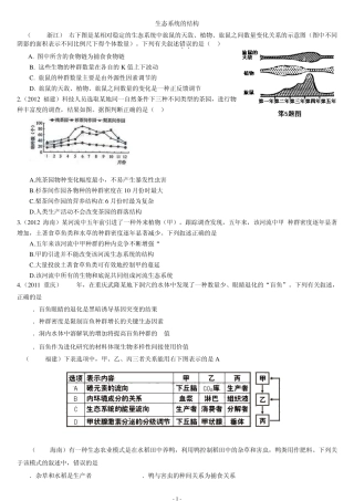 生态系统的结构(高考题