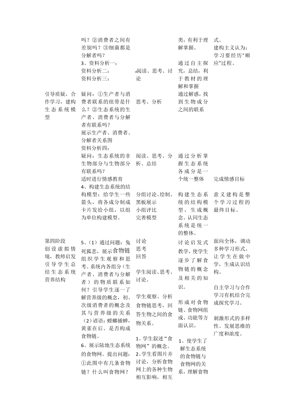 生态系统的结构教学设计_第2页