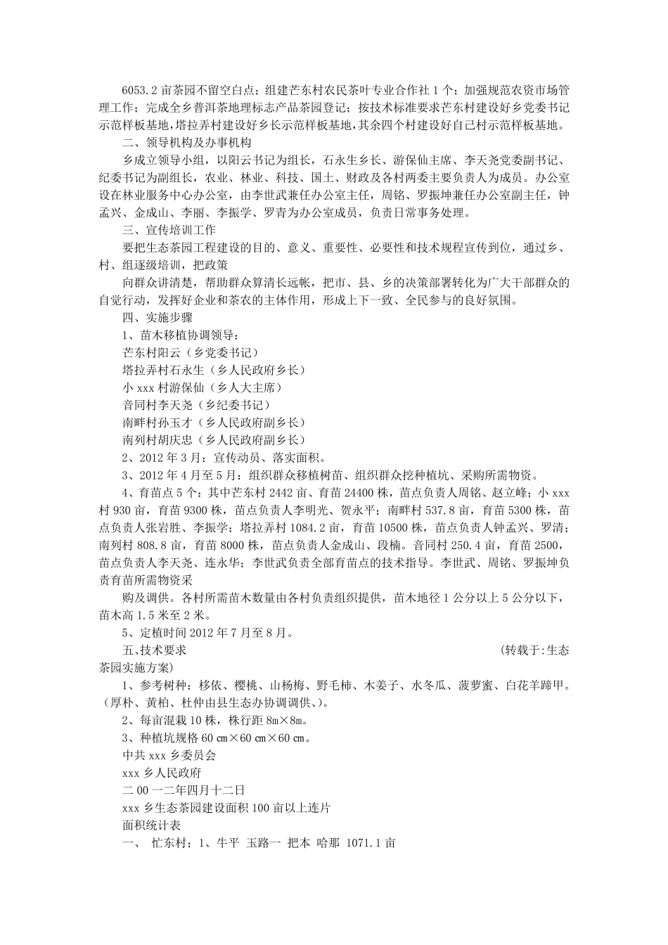 生态茶园实施方案_第2页