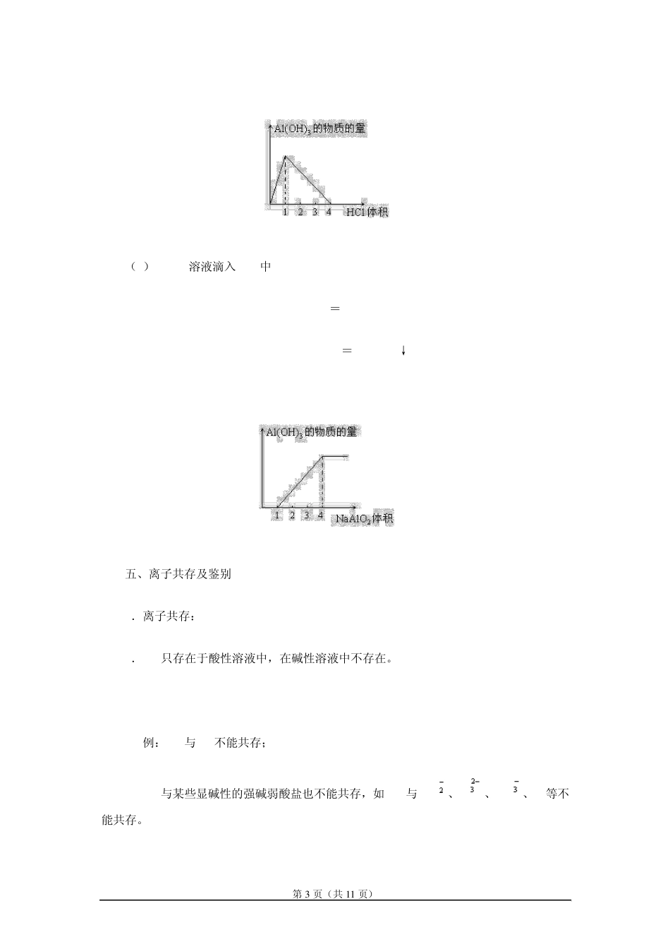 生成Al(OH)3图象及计算_第3页