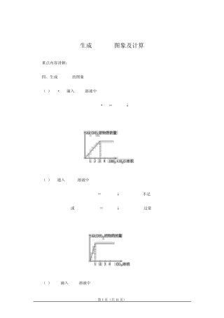 生成Al(OH)3图象及计算