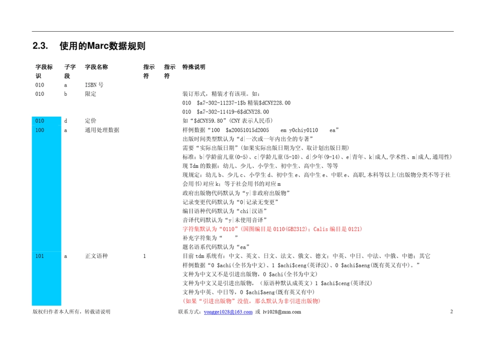 生成Marc数据java_第2页