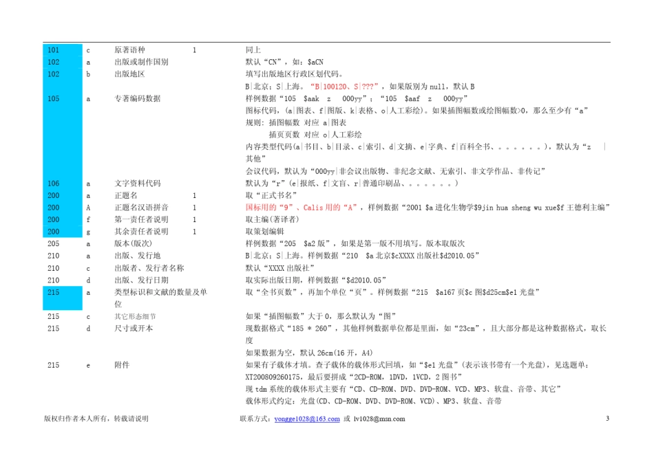 生成Marc数据java_第3页