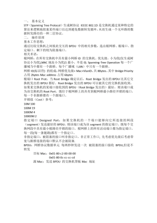 生成树协议STP、RSTP、MSTP