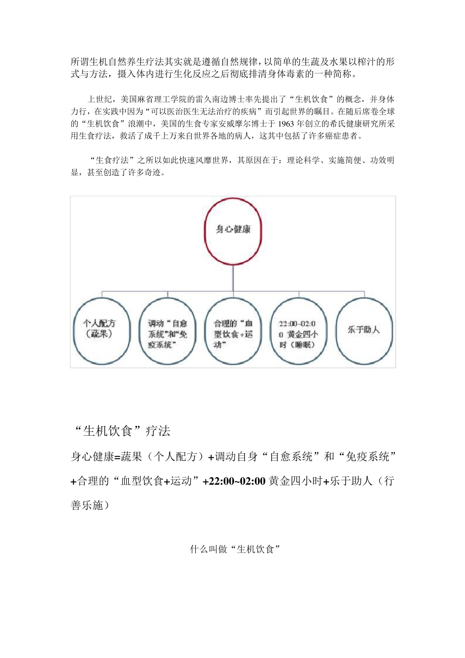 生机饮食疗法_第1页