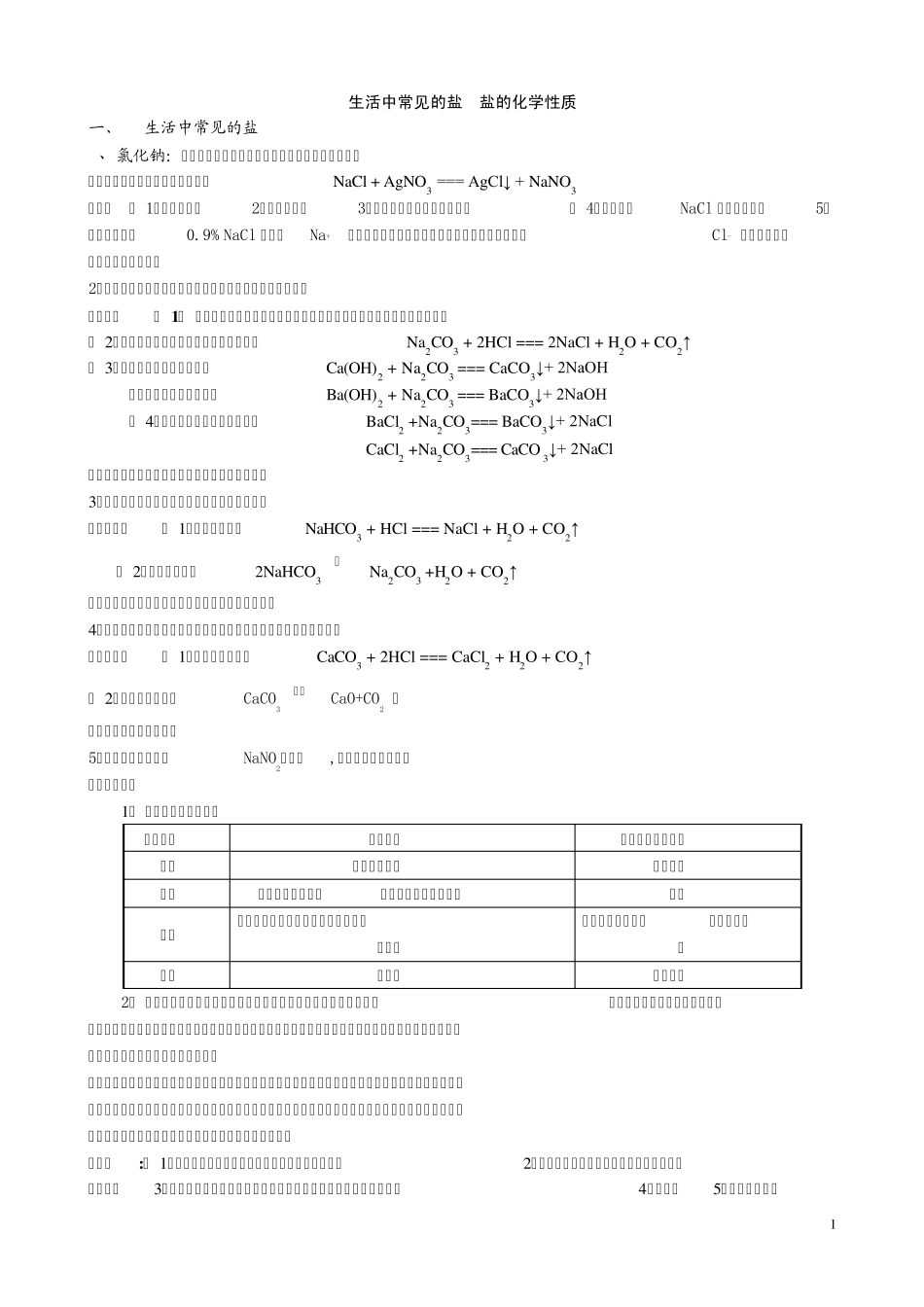 生活中常见的盐盐的化学性质知识点及练习_第1页