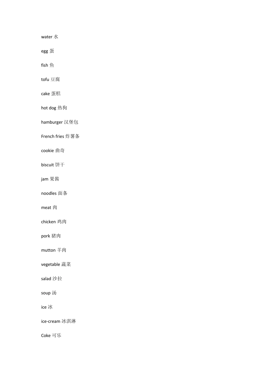 生活中常见词汇大全_第3页