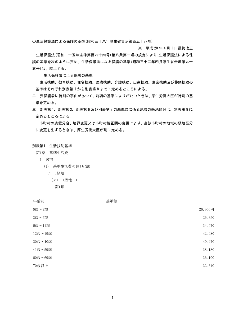 生活保护法保护基准(昭和三十八年厚生省告示_第1页